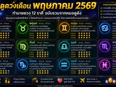 ทำนายดวง 12 ราศี
