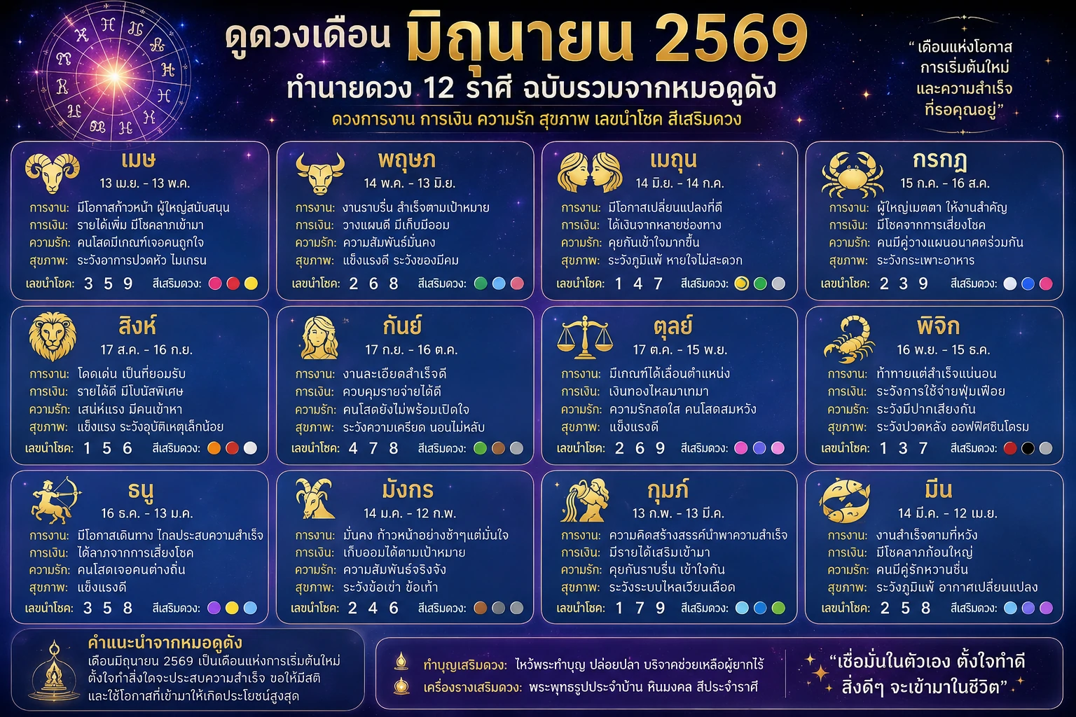 ดูดวงเดือน มิถุนายน 2569
