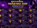 ดูดวงเดือน กรกฏาคม 2569