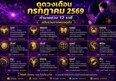 ดูดวงเดือน กรกฏาคม 2569